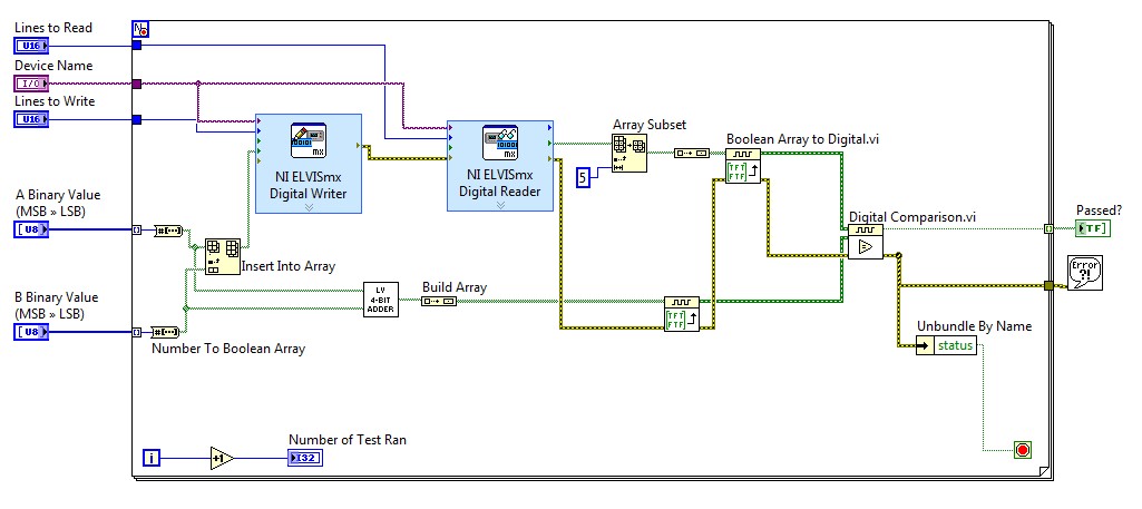 digital test block diagram.jpg